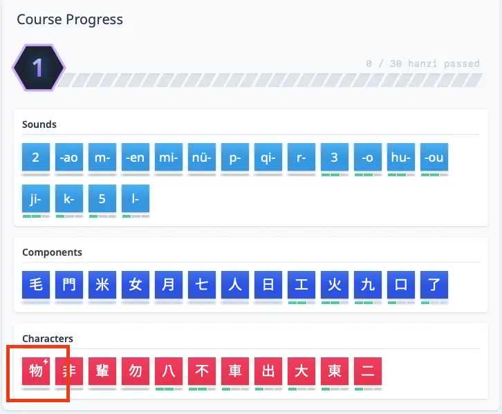 character course progress prioritized